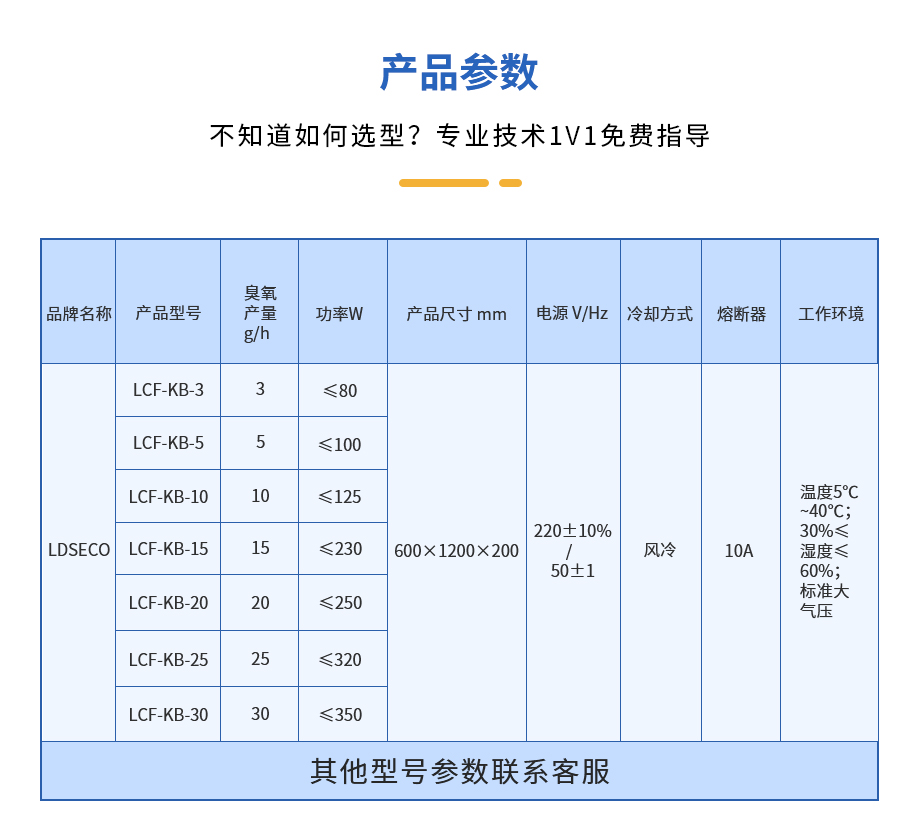 實驗室用臭氧發生器參數